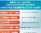 丸投げOK｜更新しやすいホームページを制作します スマホ対応込み｜修正3回無料｜追加ページは別途対応可 イメージ2