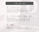 シンプルで永く愛されるロゴを制作します お話をじっくり伺い、想いやこだわりからコンセプトを設計します イメージ9