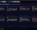 AIで創作世界観の反応をシミュレートします あなたの設定に世界はどう動く？一緒に考えます イメージ2