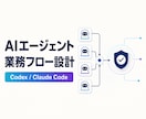 生成AI活用の業務手順書と研修たたき台を作成します ChatGPT等対応／1業務を8ステップ以内に整理 イメージ1