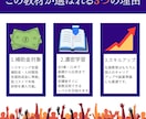 補助金対象！AI研修動画教材を販売します 社員教育も自己学習もこれ1つ！最強のAI研修教材 イメージ3