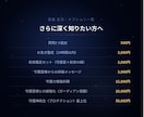 守護霊鑑定|正体と今あなたへのメッセージを視ます 守護霊様の正体・特徴・今のメッセージをチャネリングで イメージ7