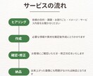 LINE公式アカウントをフルパッケージで作成します Lステップも可！構築、使い方、リッチメニュー、までフルセット イメージ2