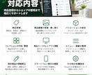 Shopifyの商品登録・EC運営を代行します 商品登録からコレクション・ショップ整理まで対応 イメージ3
