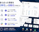 環境に合わせた業務改善！構築から運用まで伴走します コストや社内環境に合わせた最適な仕組みを丁寧に提案します イメージ2
