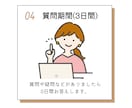 初心者向けnote運用の相談・アドバイスします フォロワー4900名の私が、あなたのnoteを届く形にします イメージ8