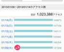 【 ブロガー必見！ 】アメブロのランキングの爆発的な上げ方教えます！！！ イメージ1