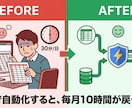 GASで業務自動化・APIを組み込みます 毎日30分の手作業をボタン1つで完了に変えます イメージ3