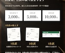 丸投げOK！freee/マネフォの記帳代行します 先着3名は超過1仕訳30円。60仕訳3,000円 イメージ3