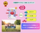 SNSコンテンツ制作＋運用一括代行します SNSマーケティング戦略＋コンテンツ作成＋運用代行サービス イメージ10