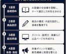 AI副業の始め方と商品設計を教えます AIを使った商品化手順を実務整理 イメージ6