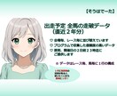 競馬☆ 全出走馬の予想用過去データを提供します ★対象：第３日曜日を含む節に出走予定の全馬★ イメージ2