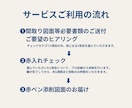 購入前マンション間取りを建築士夫婦がチェックします 見落としがちな『後悔ポイント』を建築士夫婦が先回りチェック イメージ2