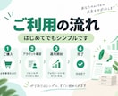 noteのフォロー・いいね周りを代行します 総フォロワー5,000超の経験でnote集客支援 イメージ3