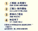 AI×人の手で伝わる文章を代筆します PTA会長×AIライターが届ける“心に響く文章” イメージ3