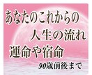 宿命と運命から紐解く90歳前後までの人生を占います 【特別鑑定】生まれる前にあなたが立てた計画〜 イメージ3