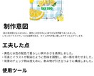 Funa design｜カフェ風POP作りますます 写真×イラストでつくる、優しいカフェPOP イメージ4