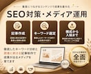 高品質◎集客・売上アップにつながる記事執筆します 経験豊富なプロにまるっとお任せ！ イメージ1