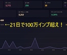 Threads全自動化ツールでSNS自動化します AIが投稿生成から自動投稿まで完全代行。寝てるだけでOK！ イメージ2