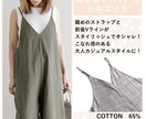 ネットショップ販促画像作成・加工・編集します PowerPoint、Photoshopの使用可能です。 イメージ2