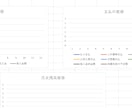 中小企業向け資金繰り管理シートを提供します 現役経理担当者が作成した実務向け資金繰り管理シートです イメージ3