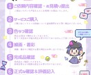商用OK! 可愛いミニキャラドット絵 描きます お客様のご希望に寄り添って制作いたします！ イメージ5