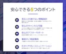 個人事業主向け｜スライド・セミナー資料作成します 元保育士が難しい内容も、分かりやすく図解・視覚化します！ イメージ4