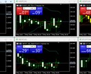 FXをこれから頑張る人にアドバイスします 副業でFXに取り組む方へ見ていただきたい内容になっています。 イメージ1