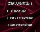 モニター価格　復縁・彼の本音を男目線で占います 復縁・音信不通の彼の本音、男目線タロットで【今だけ500円】 イメージ6