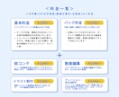 作詞家・Webライターが脚本・シナリオ作成します 映像コンテも対応◎現場目線を意識したスムーズな制作が強み！ イメージ2