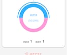 直感的に操作ができる勤怠管理アプリを作成します 各スタッフが簡単に出退勤をすることができる イメージ4