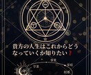 恋愛結婚に悩んでる人は相談してくださいます 最善な解決方法をアドバイスします。 イメージ1