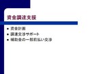 事業再構築補助金の申請書作成の添削修正をします 新事業の覚悟を、カタチにします イメージ6