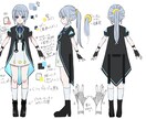 カワイイ系、地雷系、サブカル系、アニメ系可能ます 自分の中のイメージを書いて欲しい人に イメージ3
