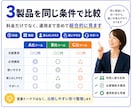 業務ツール3つを比較して1つに絞ります 料金・機能・使いやすさを比較し最適解を提案 イメージ2
