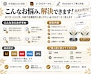 AIで作ったロゴをai・SVGデータに変換します AIで作成した画像を印刷に使いやすいベクターデータへ整えます イメージ2