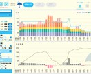 1級FPがあなたのライフプラン表を作ります 【7日間チャット可、老後までのお金の流れをシミュレーション】 イメージ8