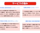 理学療法士（国家資格）がオンラインレッスン致します 医学的側面から安心・安全なパーソナルトレーニングを行います イメージ3