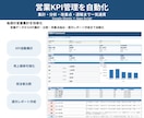 営業KPI・週次レポートを自動化します 営業集計から担当者分析・改善点まで自動化 イメージ1