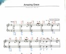 楽譜に【音名と指番号】記入！譜読みのお手伝いします 難易度関係なく1ページ500円。【音名と指番号】記入します。 イメージ3