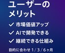 あなた専用のAI開発実務型ロードマップを作成します AIを"正しく"使えば最強の力が手に入れられます イメージ4
