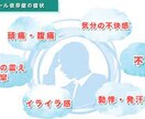 アルコール依存症のetcについて答えます あなたはアルコール依存症かもしれない イメージ7