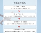 CanvaでInstagram画像を制作いたします 旅行・おでかけ向け・旅行紹介の画像を制作いたします。 イメージ2