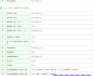 製品のＳＤＳ作成支援システムの利用権を提供します ＷＥＢ上でＳＤＳを作成するシステムの利用権を提供！ イメージ8