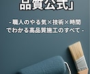 ペーパーバック（Kindle）の出版代行を致します 貴方の大切なコンテンツをベストセラー本に！令和7年3月出品！ イメージ5