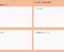 発達障がいのお子様の子育て支援計画を作ります 〜現役公認心理師がアセスメントから支援計画までサポート〜 イメージ5