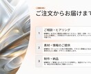 PowerPoint資料営業スライド作成代行します ホームページURLや既存資料から見やすいスライドへ構成します イメージ4