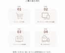 シンプルでお洒落なプロフィールブックをご提供します NO.12 dreamy　Canvaで簡単こだわりの1冊 イメージ8