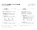 ゲームモデル思考｜人生の戦術を一緒に設計します 行動ではなく、戦術から人生を考える。 ゲームモデル思考。 イメージ4