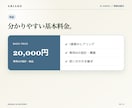 仕事を任せられる専用AIエージェント作ります まずはご相談ください。任せられるかの見極めからどうぞ イメージ9
